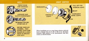 1967 Thunderbird Owner's Manual-06.jpg